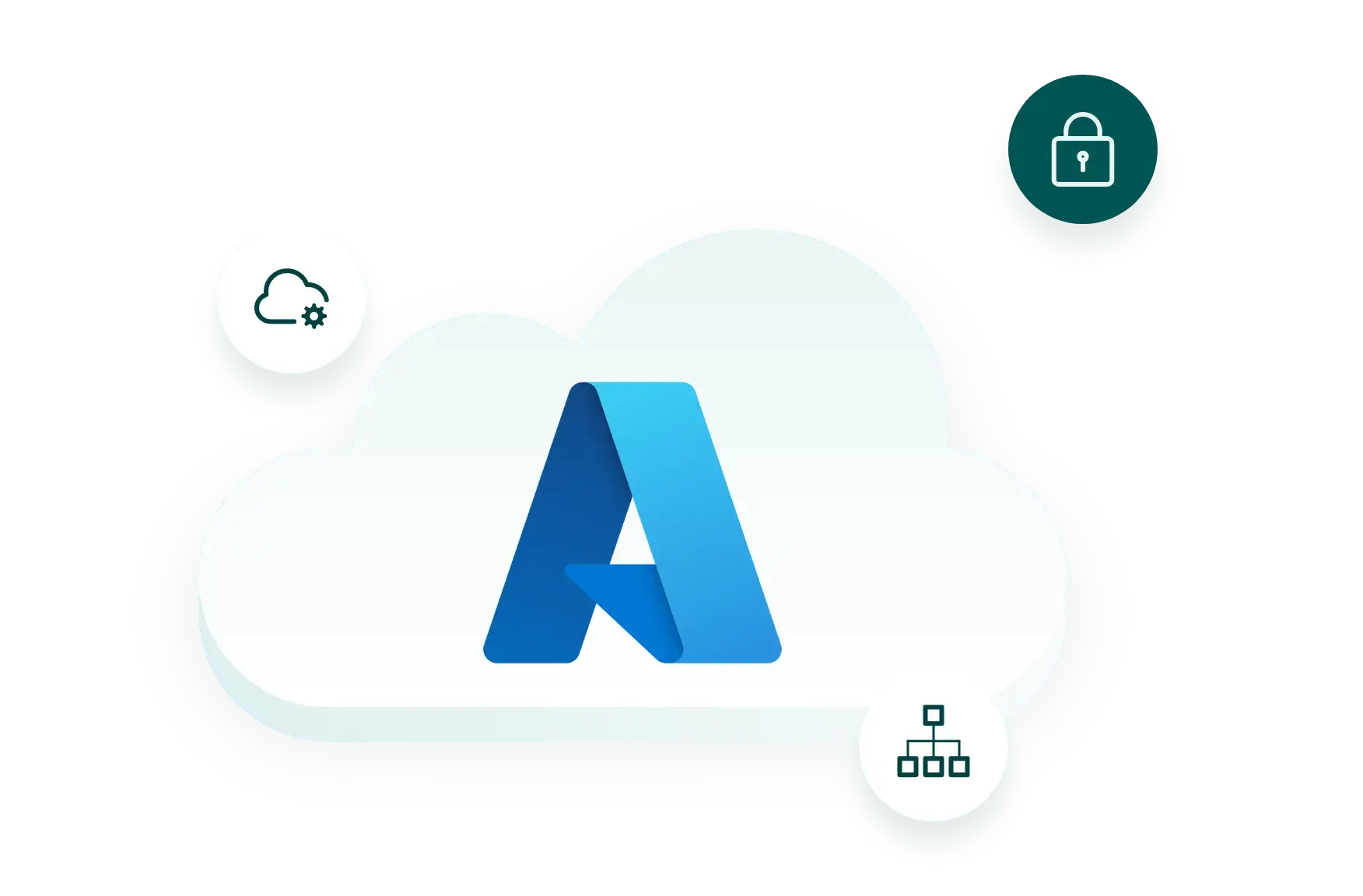 Modern and Scalable solution on Microsoft Azure