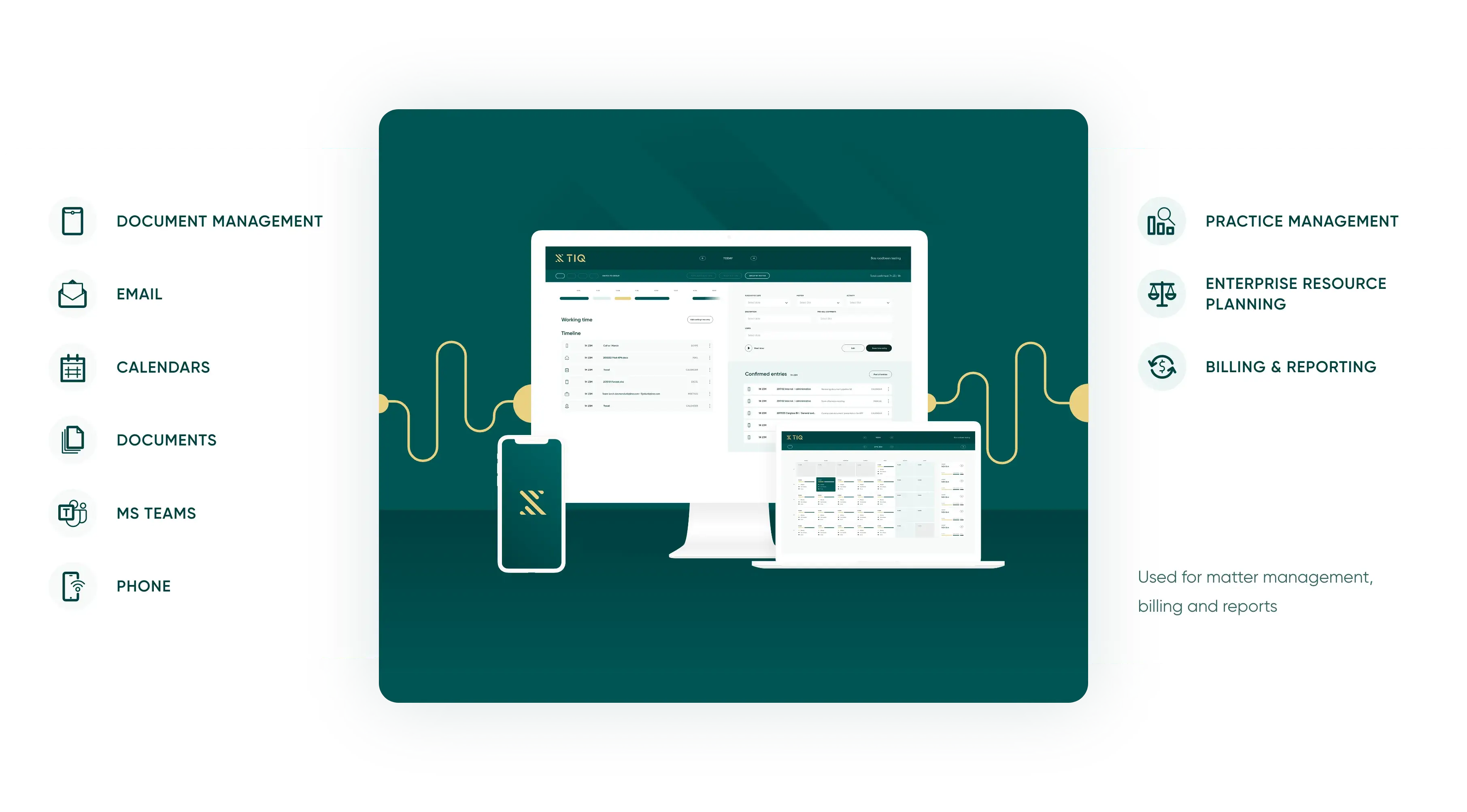 TIQ Time workflow integration diagram