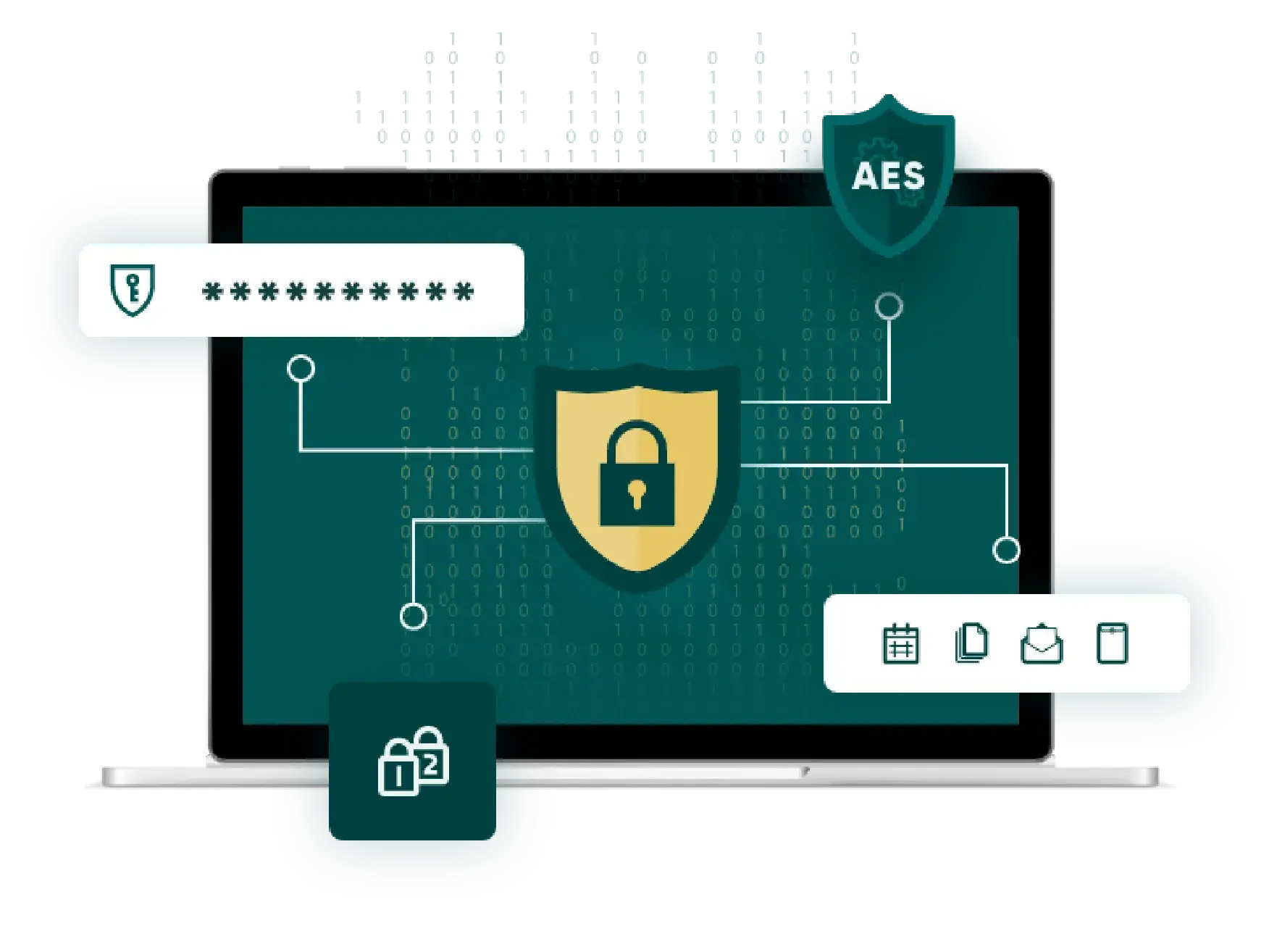 TIQ Time security